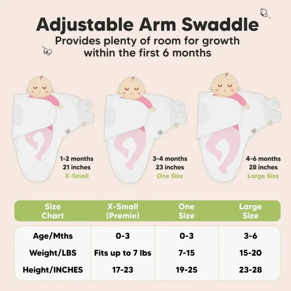 NEW* KeaBabies Angelic Blush 3-Pack Soothe Swaddle Wraps Size Small 0-3 mo.